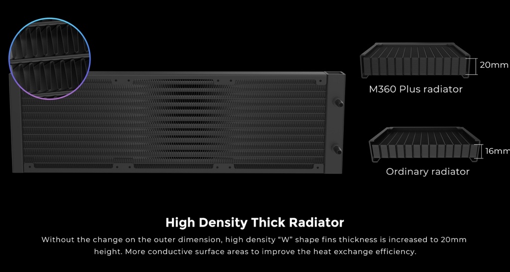 Sistema de refrigeración liquida Alseye M360- Plus- B