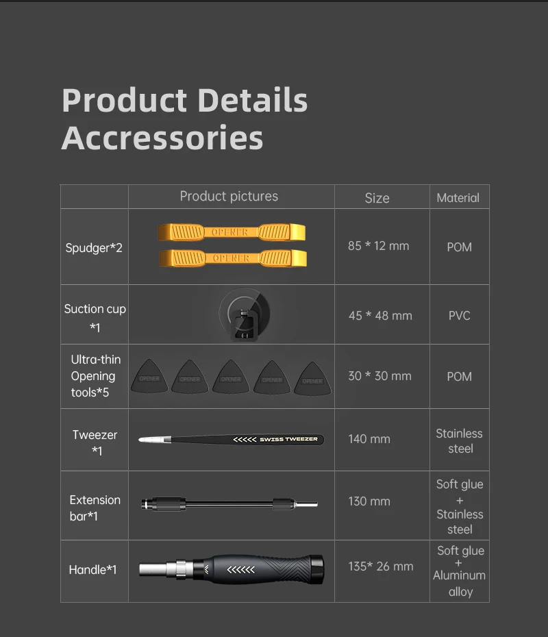 Kit desarmador con puntas intercambiables 145 en 1 Jakemy jm-8183