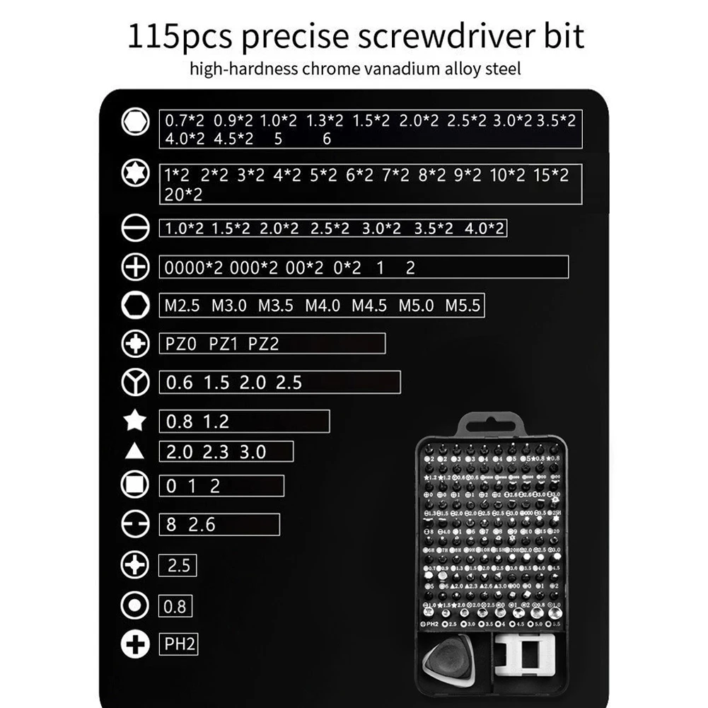 Kit desarmador con puntas intercambiables 115 en 1