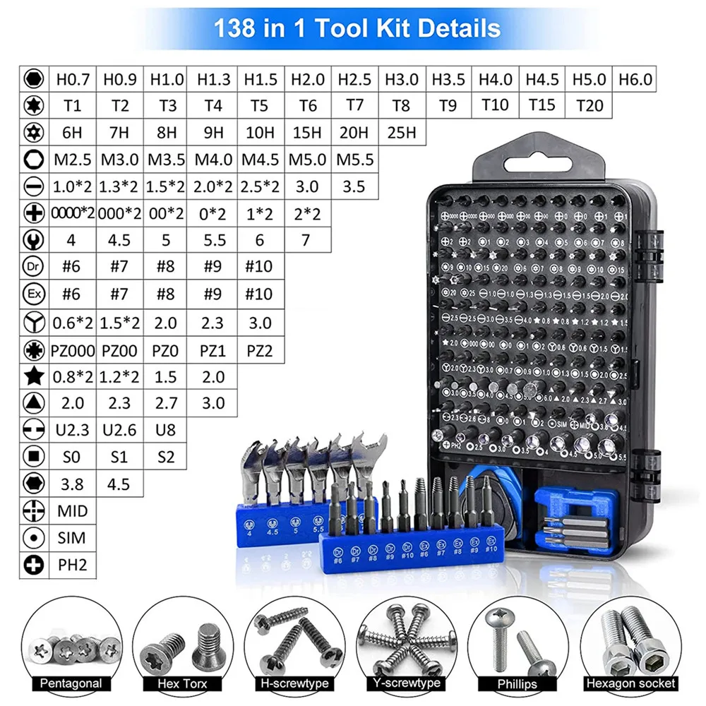 Kit desarmador con puntas intercambiables 138 en 1 