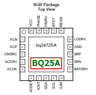 Ic Controlador de Carga BQ25A