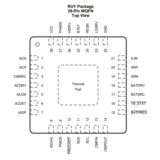 Ic Controlador de Carga BQ24780S